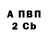БУТИРАТ BDO vno trio